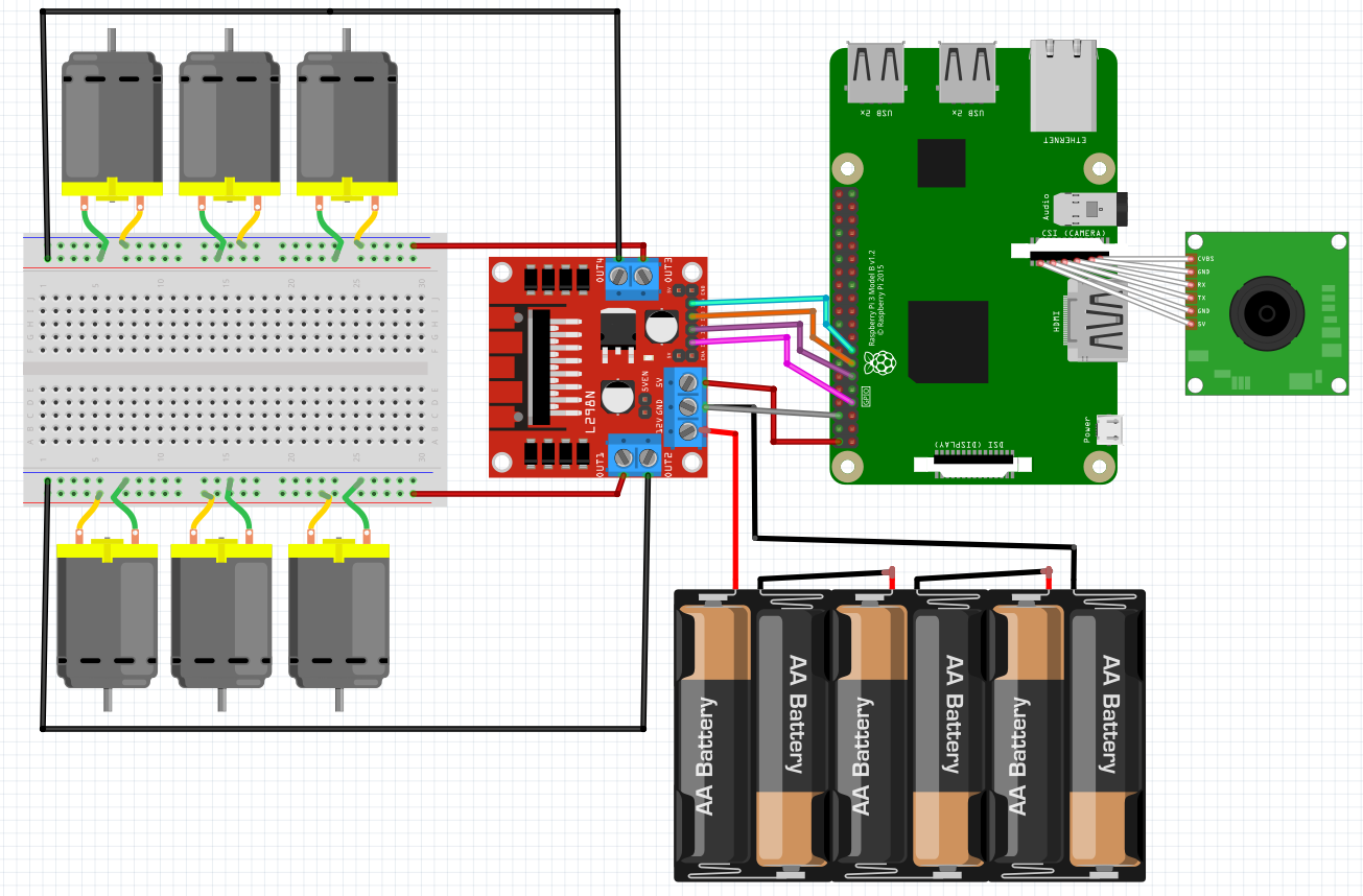 picar_component